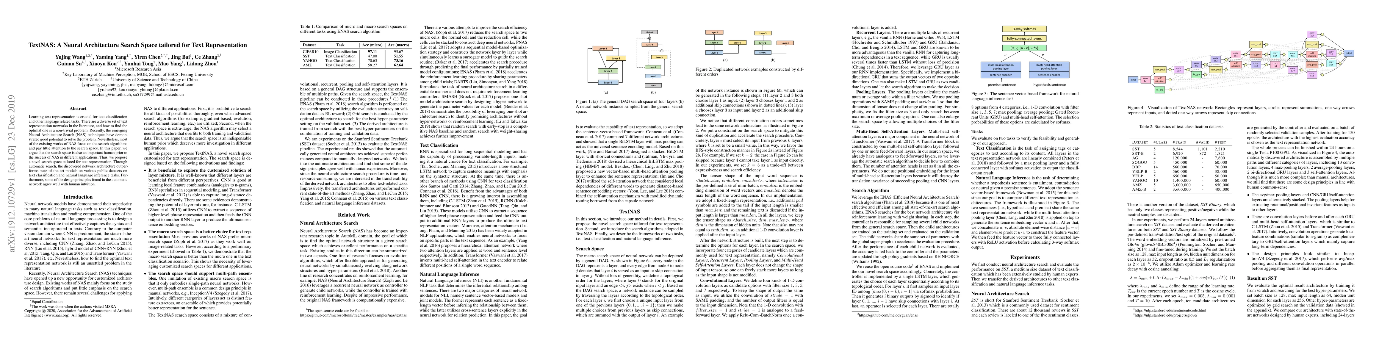 Thumbnail for TextNAS: A Neural Architecture Search Space tailored for Text
  Representation
