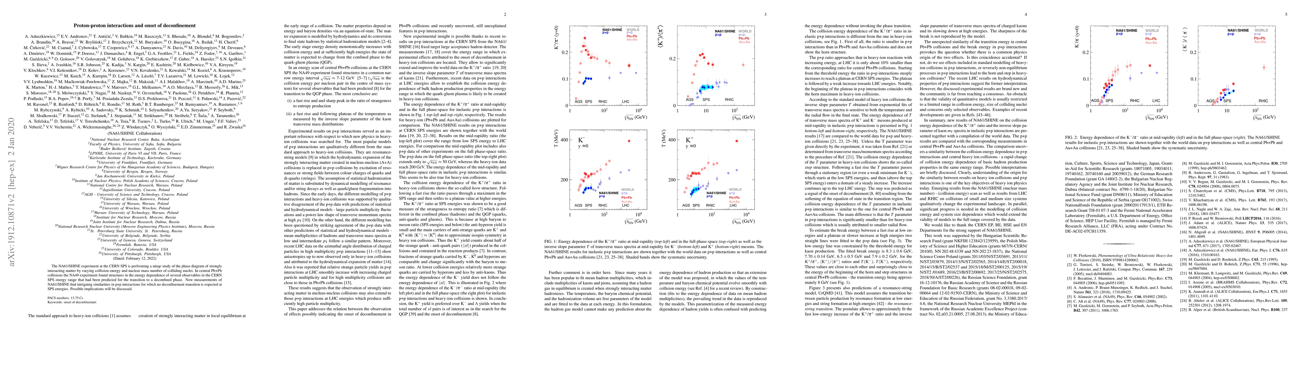 Thumbnail for Proton-proton interactions and onset of deconfinement
