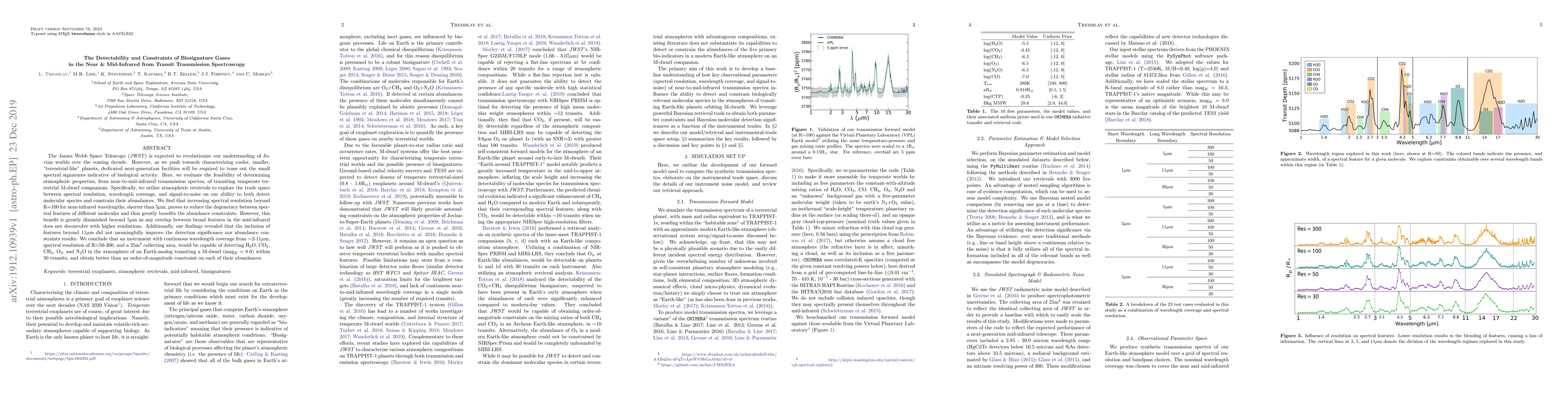 Thumbnail for The Detectability and Constraints of Biosignature Gases in the Near &
  Mid-Infrared from Transit Transmission Spectroscopy