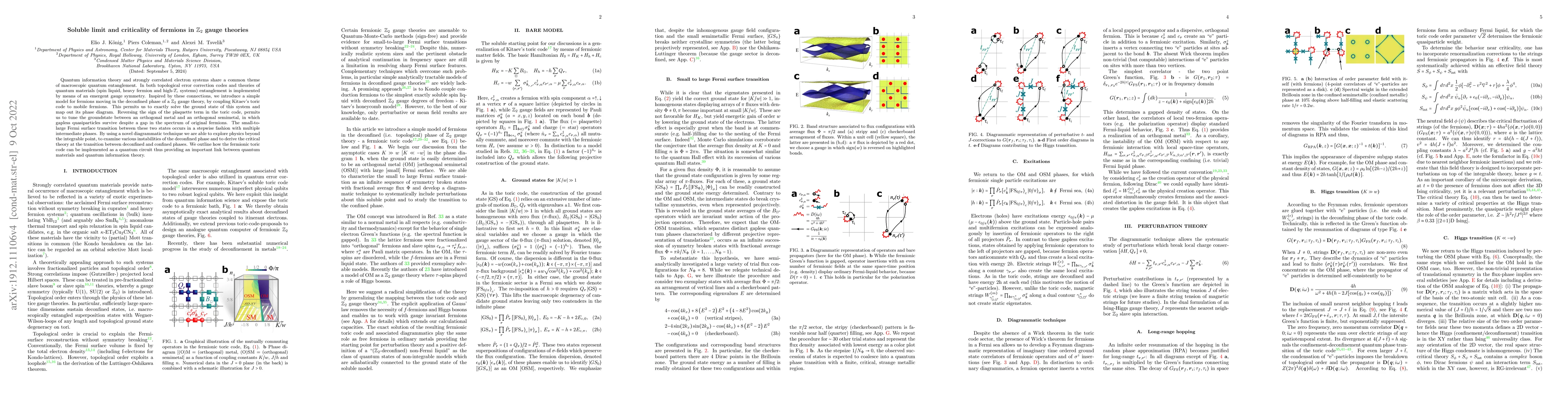 Thumbnail for Soluble limit and criticality of fermions in Z2 gauge theories