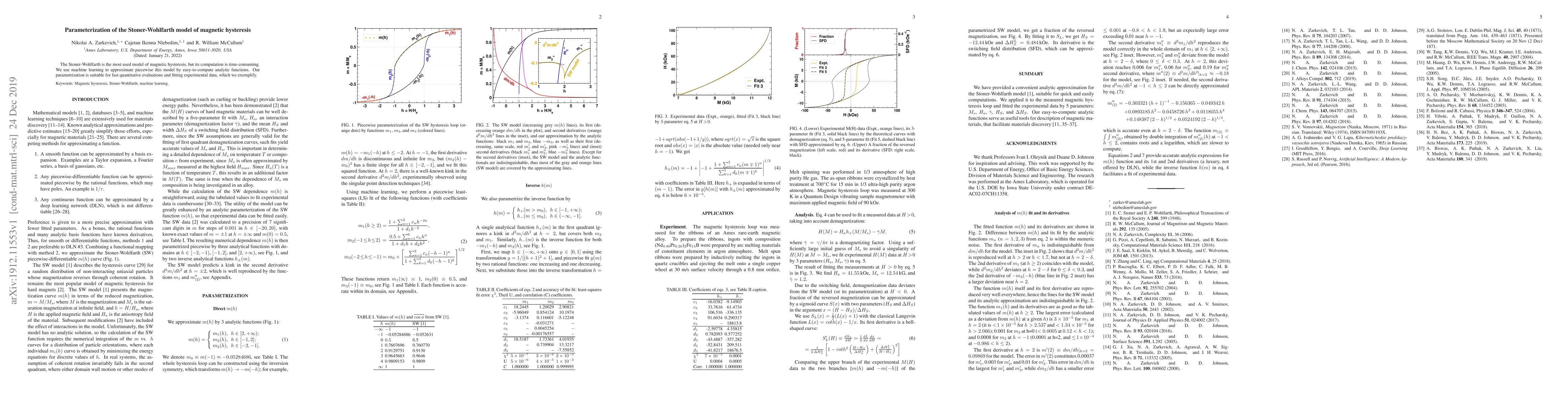 Thumbnail for Parameterization of the Stoner-Wohlfarth model of magnetic hysteresis