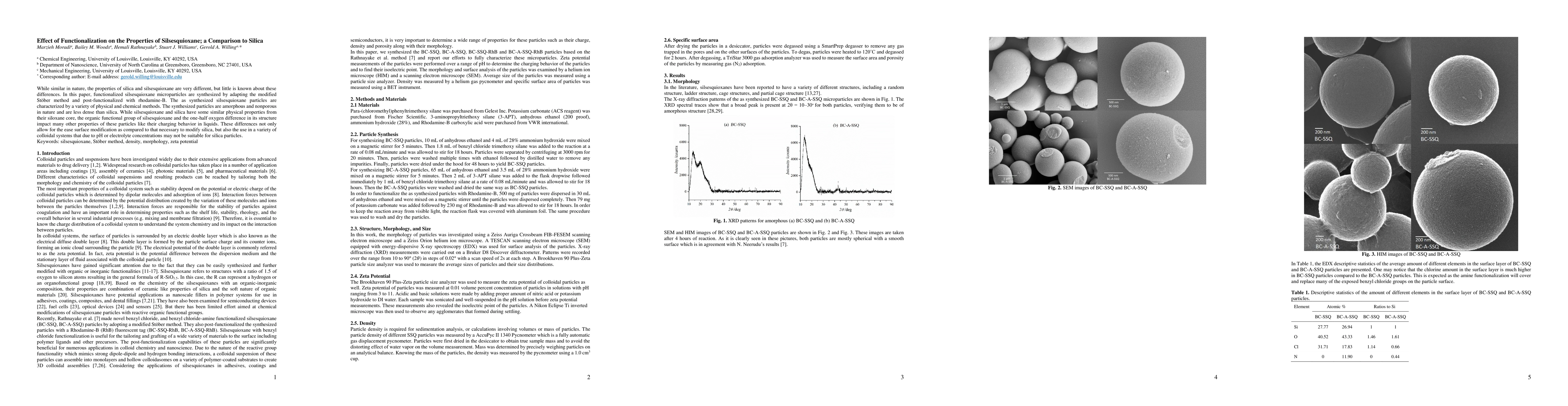 Thumbnail for Effect of Functionalization on the Properties of Silsesquioxane; a
  Comparison to Silica