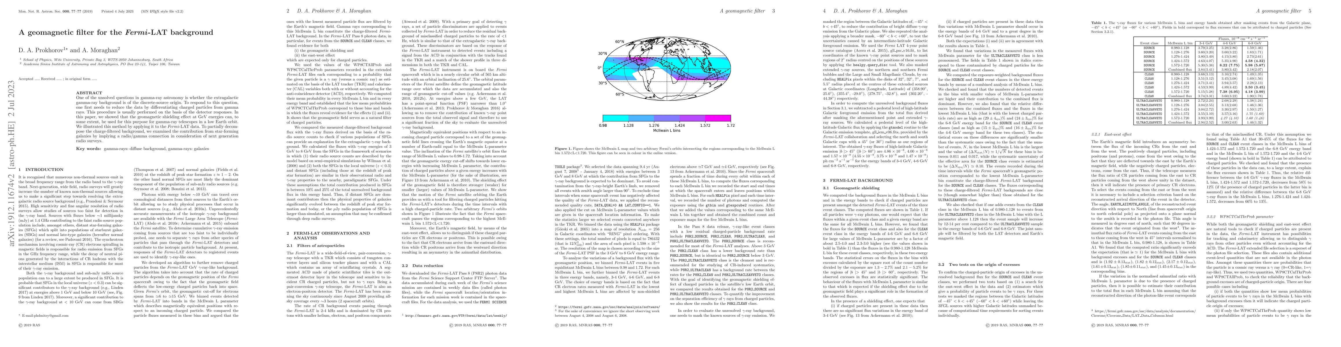 Thumbnail for A geomagnetic filter for the Fermi-LAT background