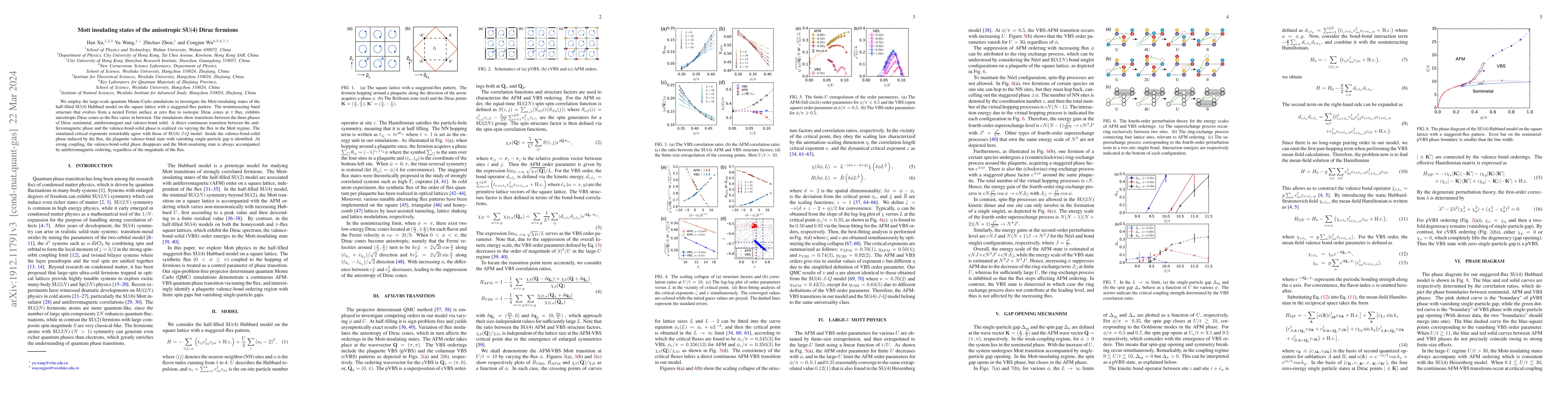 Thumbnail for Mott insulating states of the anisotropic SU(4) Dirac fermions