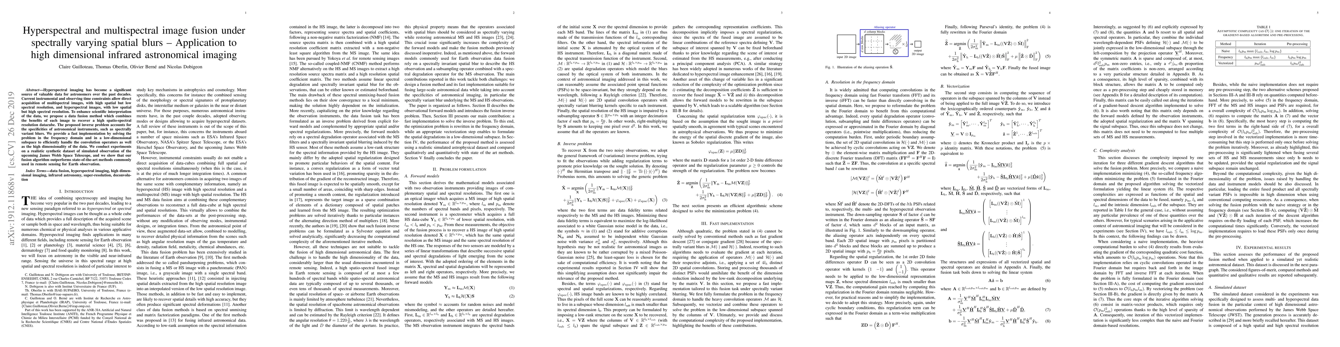 Thumbnail for Hyperspectral and multispectral image fusion under spectrally varying
  spatial blurs -- Application to high dimensional infrared astronomical
  imaging