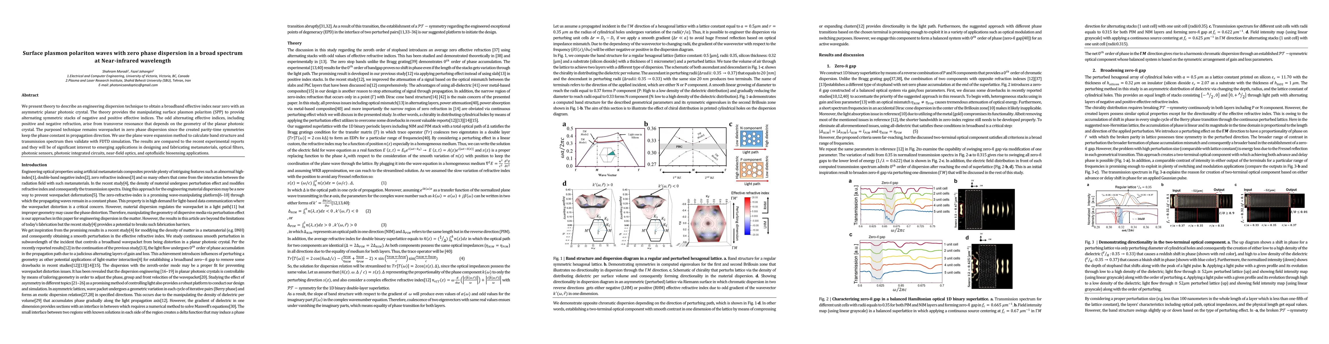 Thumbnail for Surface plasmon polariton waves with zero phase dispersion in a broad
  spectrum at Near-infrared wavelength