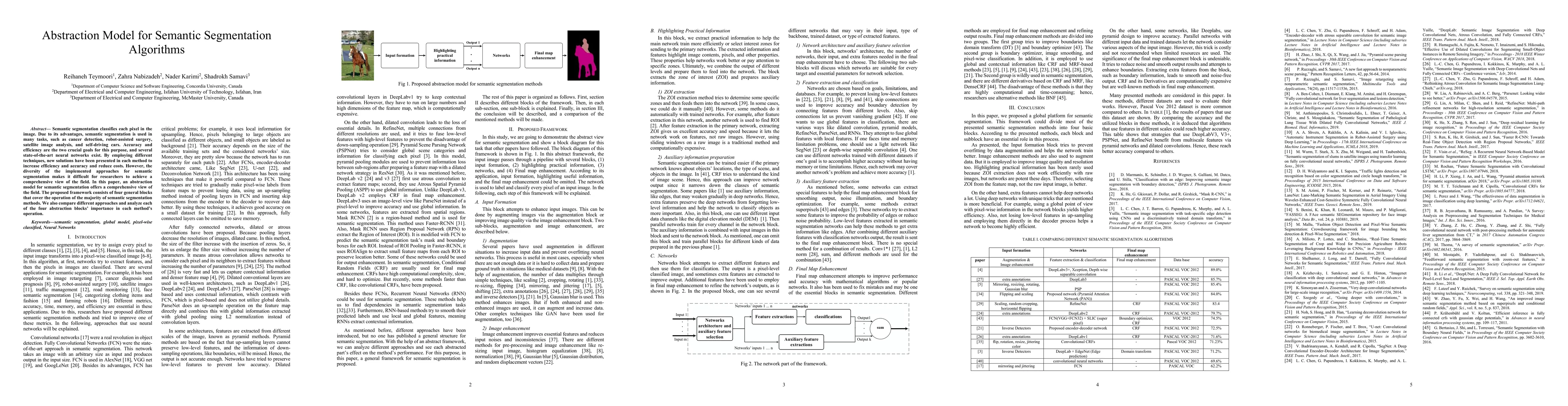 Thumbnail for An Abstraction Model for Semantic Segmentation Algorithms