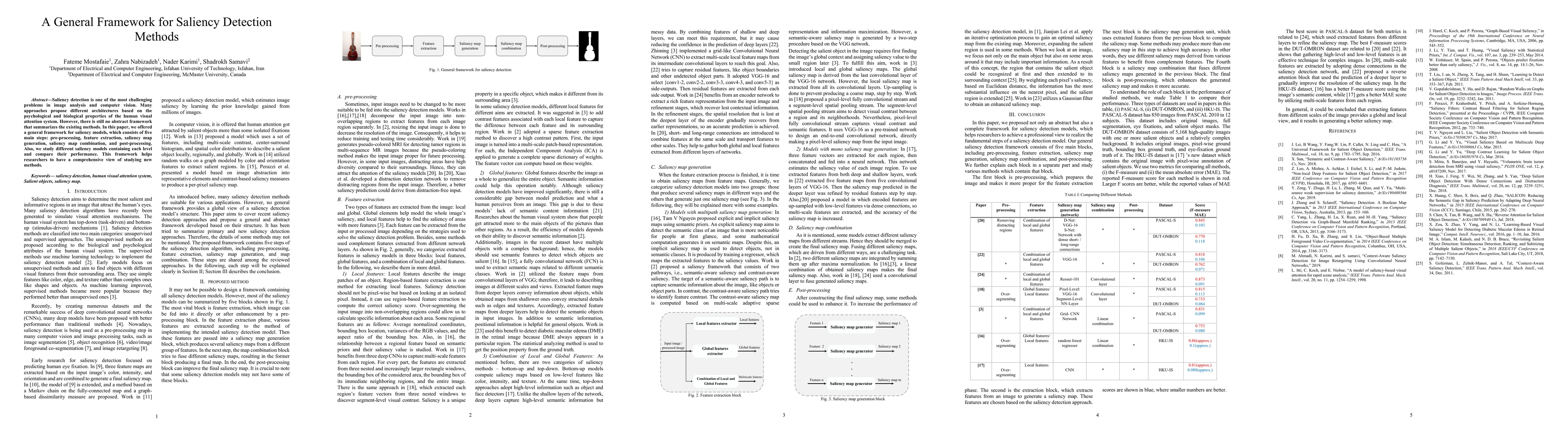 Thumbnail for A General Framework for Saliency Detection Methods