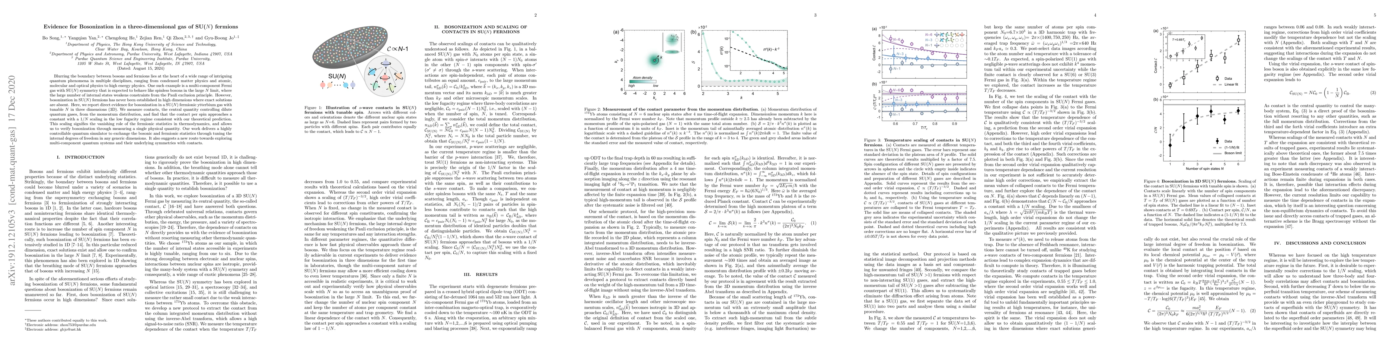 Thumbnail for Evidence for Bosonization in a three-dimensional gas of SU($N$) fermions