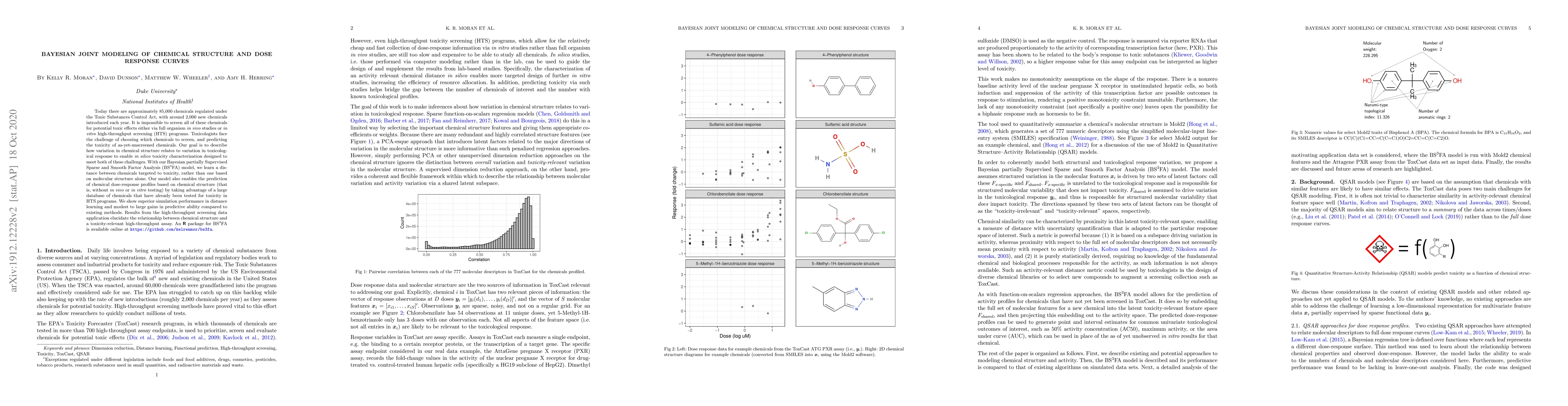 Thumbnail for Bayesian joint modeling of chemical structure and dose response curves