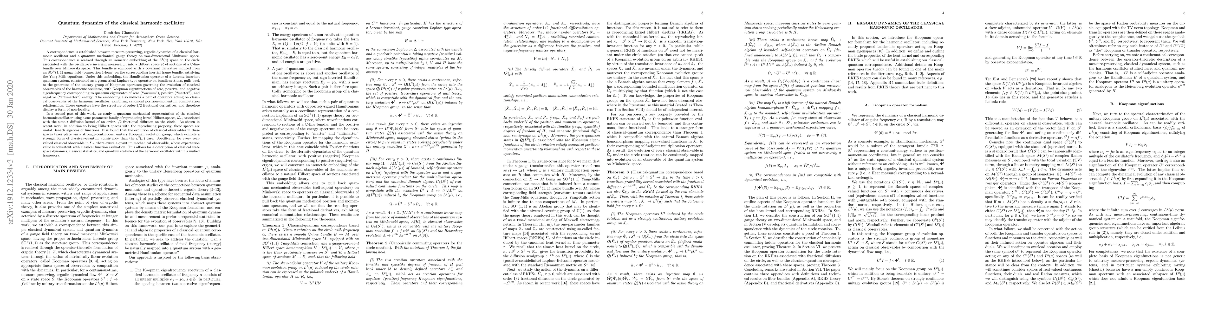 Thumbnail for Quantum dynamics of the classical harmonic oscillator