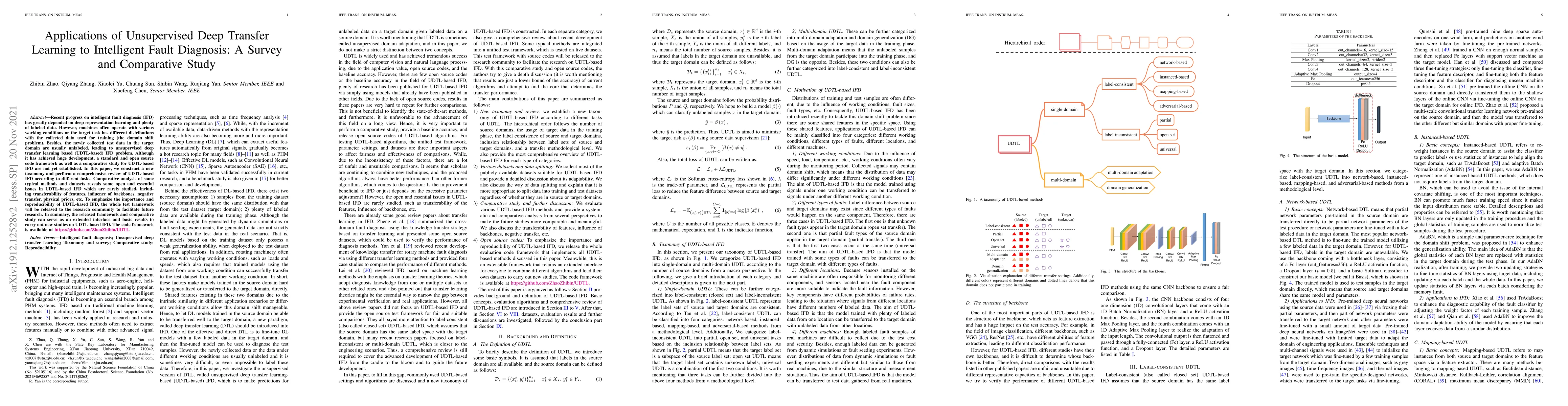 Thumbnail for Applications of Unsupervised Deep Transfer Learning to Intelligent Fault
  Diagnosis: A Survey and Comparative Study