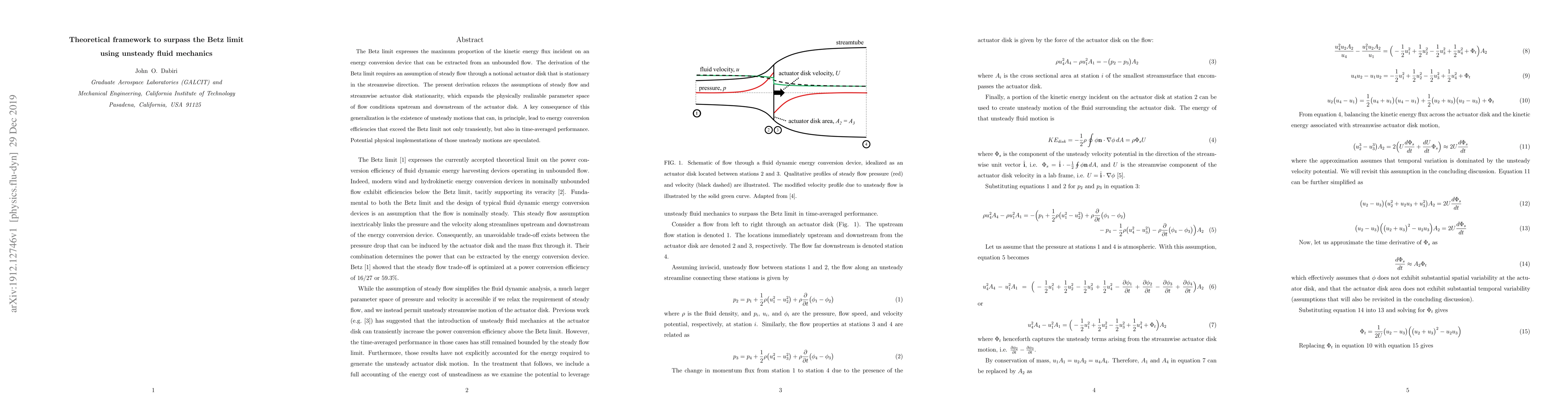 Thumbnail for Theoretical framework to surpass the Betz limit using unsteady fluid
  mechanics