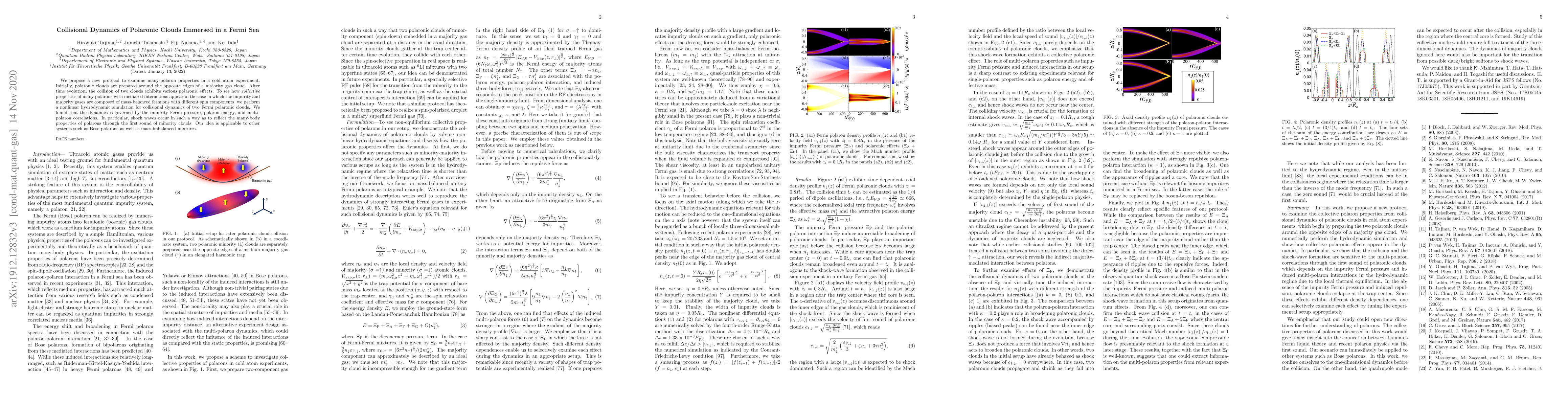 Thumbnail for Collisional dynamics of polaronic clouds immersed in a Fermi sea