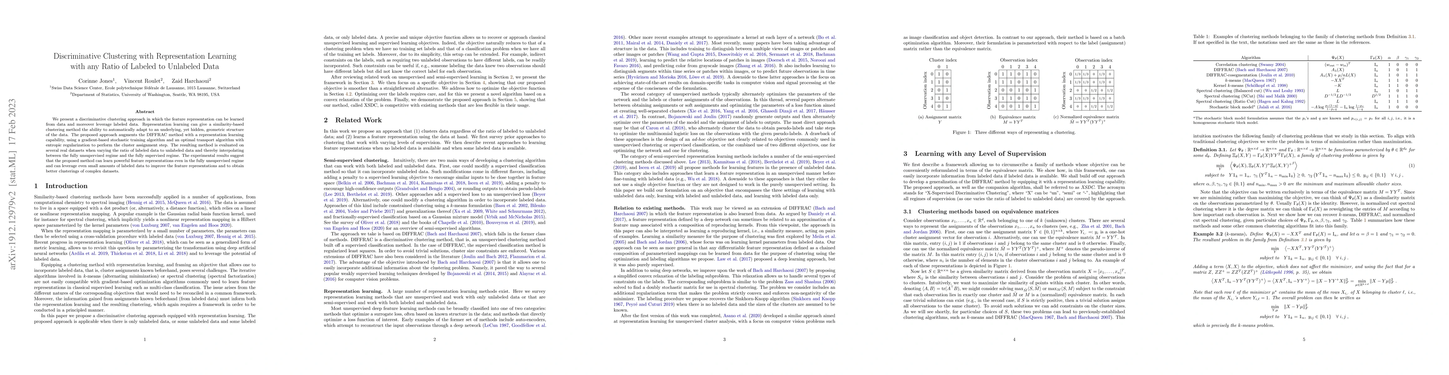 Thumbnail for Discriminative Clustering with Representation Learning with any Ratio of
  Labeled to Unlabeled Data