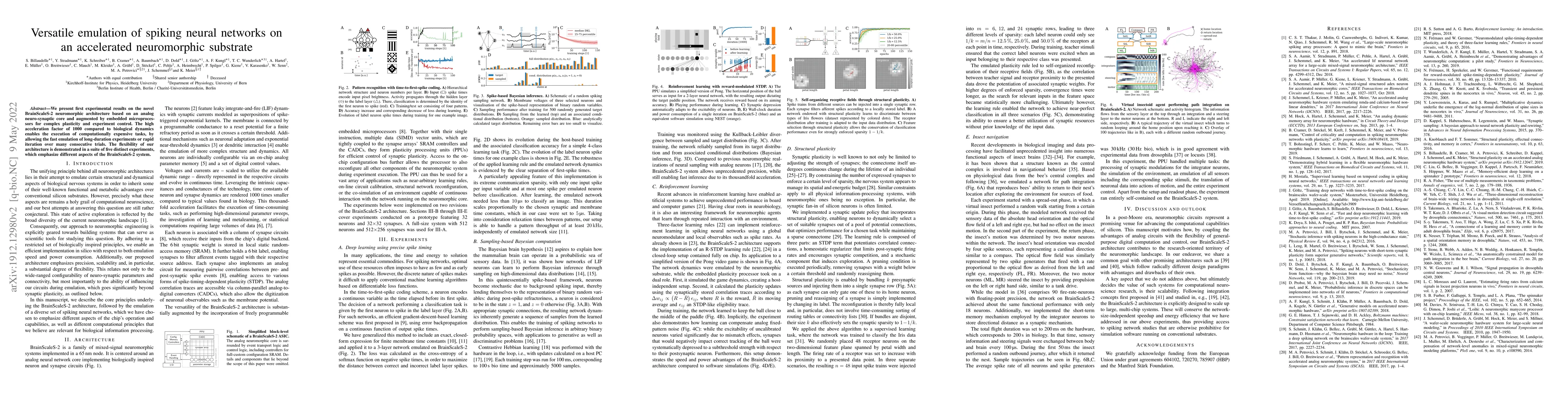 Thumbnail for Versatile emulation of spiking neural networks on an accelerated
  neuromorphic substrate