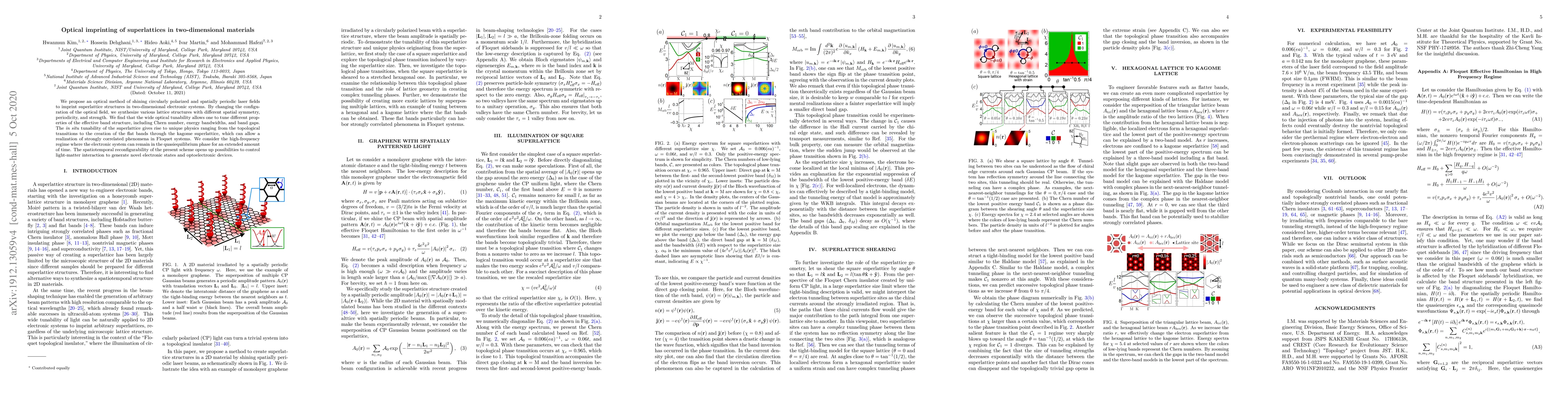 Thumbnail for Optical imprinting of superlattices in two-dimensional materials