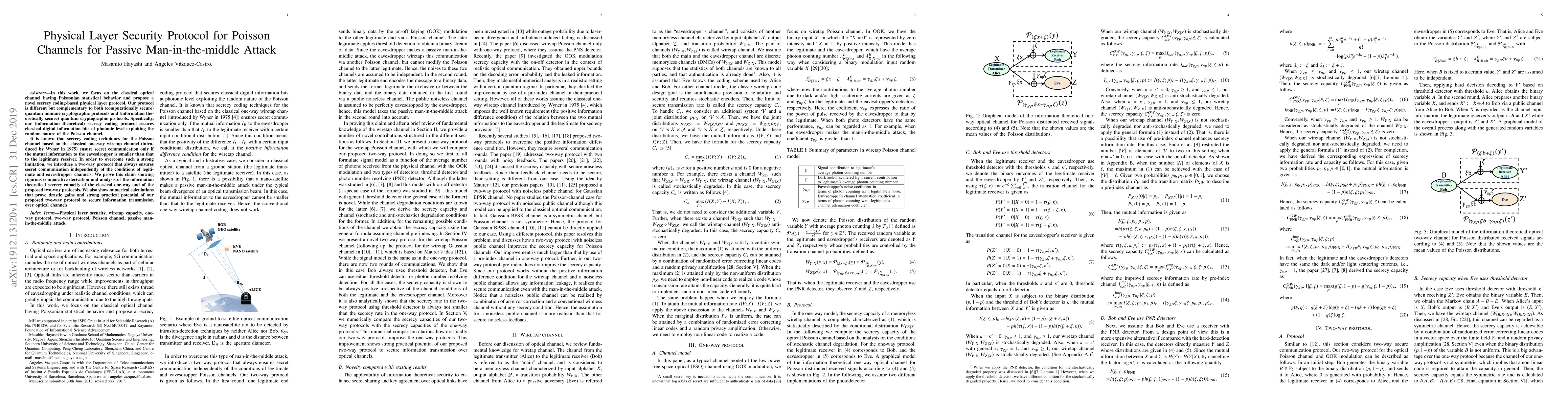 Thumbnail for Physical Layer Security Protocol for Poisson Channels for Passive
  Man-in-the-middle Attack
