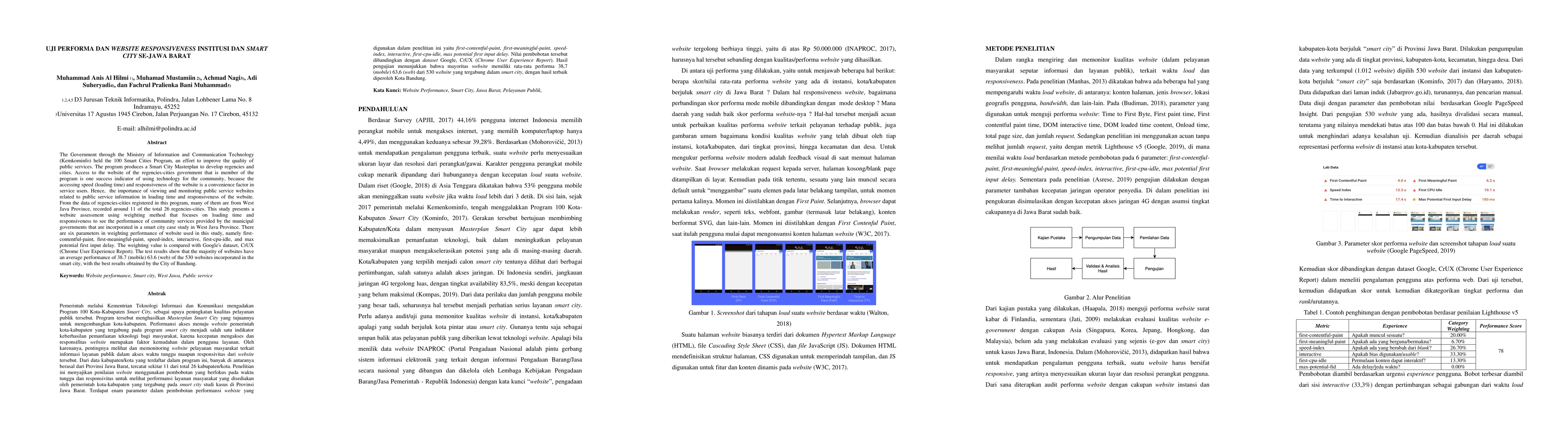 Thumbnail for Uji Performa dan Website Responsiveness Institusi dan Smart City se-Jawa
  Barat