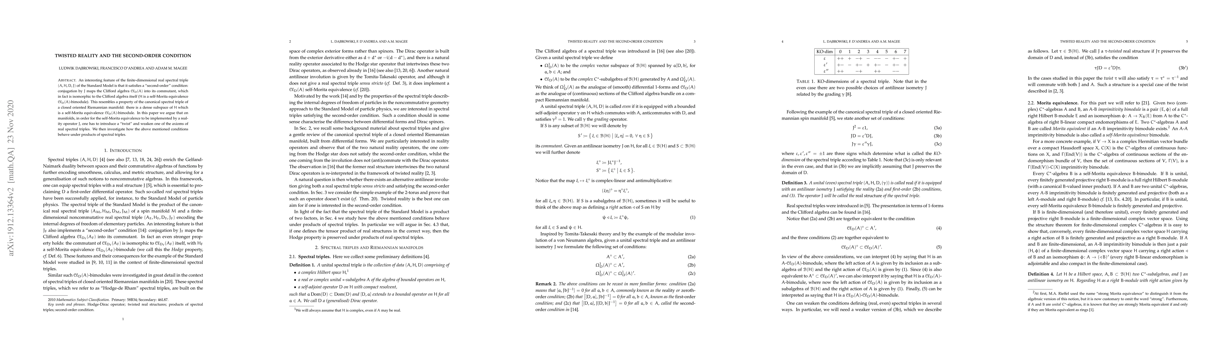 Thumbnail for Twisted reality and the second-order condition
