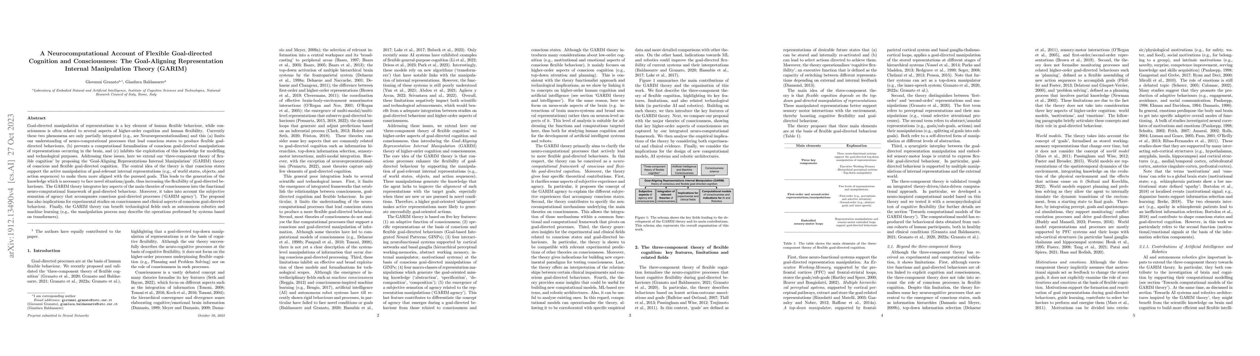 Thumbnail for A Neurocomputational Account of Flexible Goal-directed Cognition and
  Consciousness: The Goal-Aligning Representation Internal Manipulation Theory
  (GARIM)