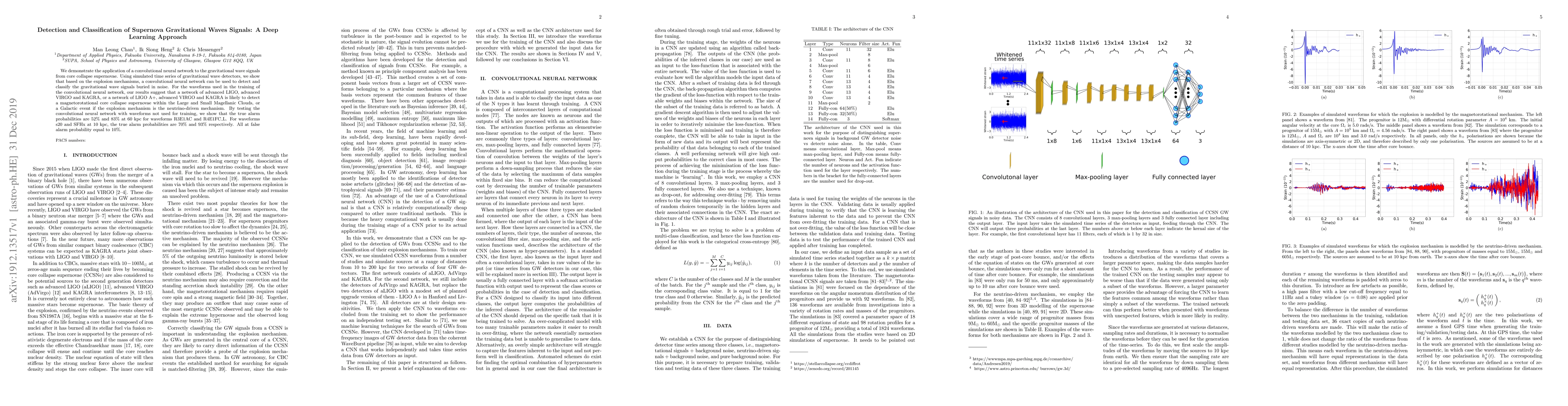 Thumbnail for Detection and Classification of Supernova Gravitational Waves Signals: A
  Deep Learning Approach