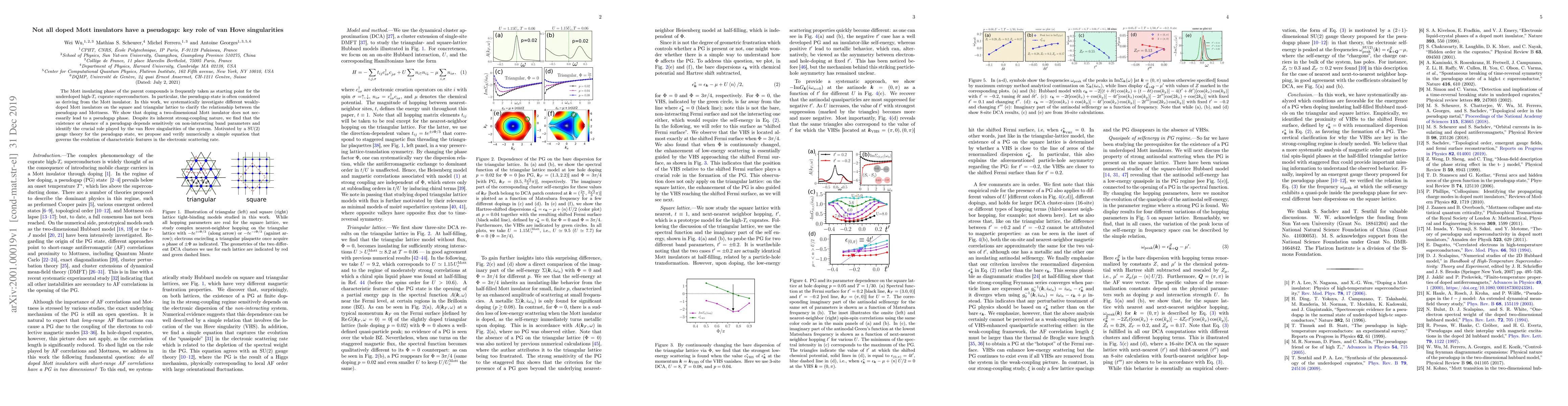 Thumbnail for Not all doped Mott insulators have a pseudogap: key role of van Hove
  singularities