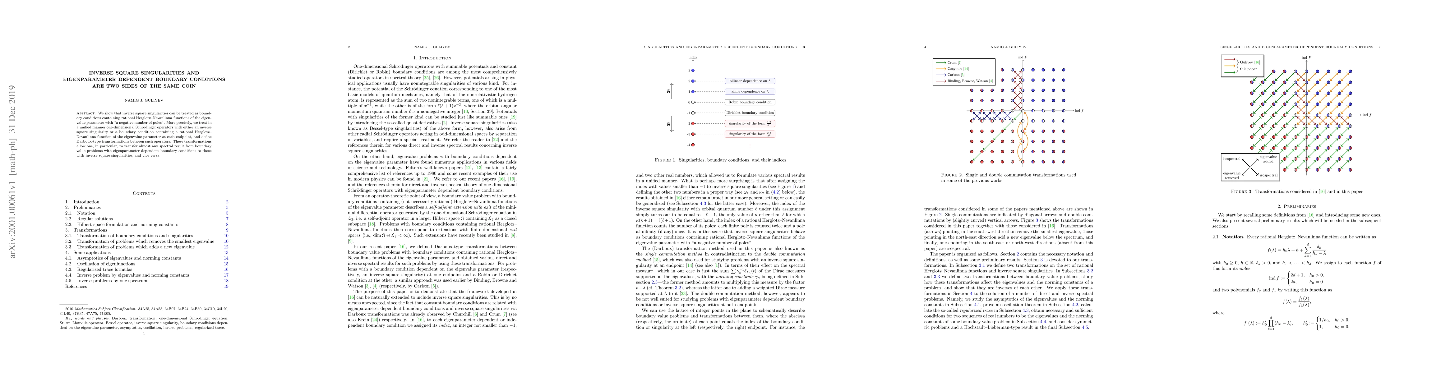 Thumbnail for Inverse square singularities and eigenparameter dependent boundary
  conditions are two sides of the same coin