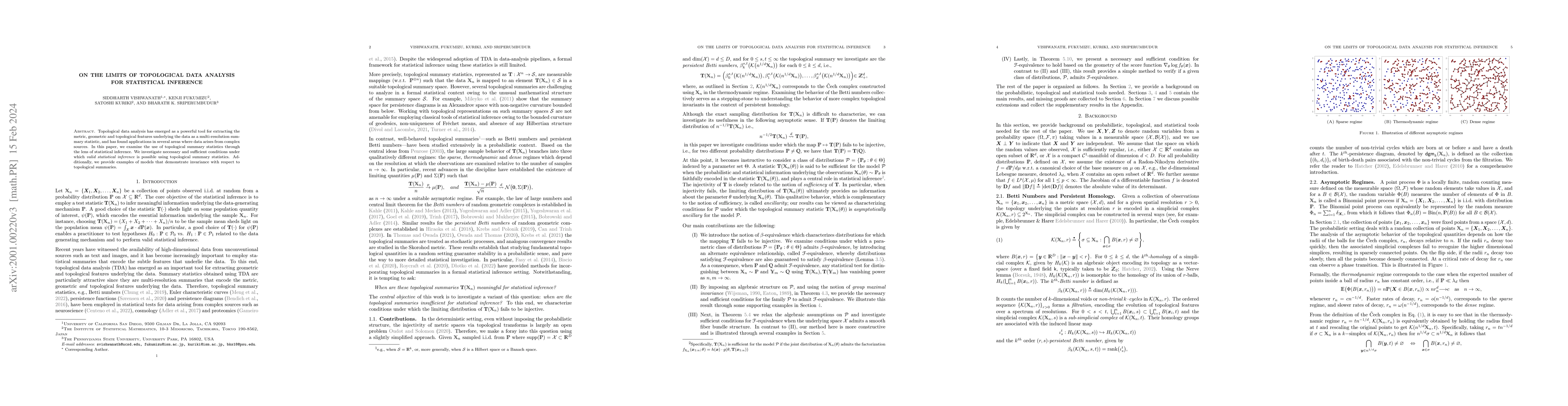 Thumbnail for On the Limits of Topological Data Analysis for Statistical Inference