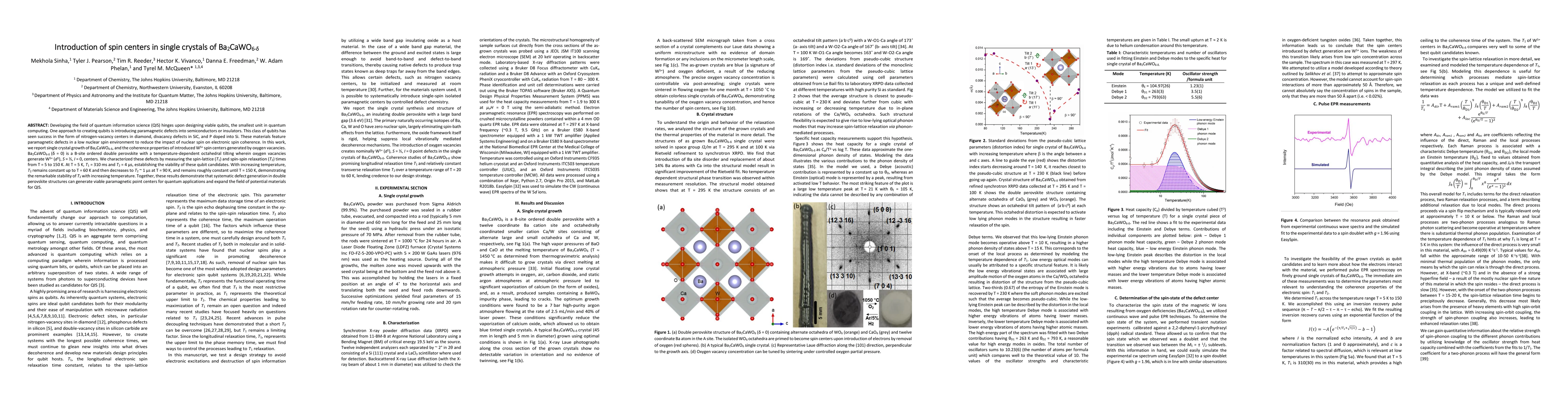 Thumbnail for Introduction of spin centers in single crystals of
  Ba$_2$CaWO$_{6-\delta}$