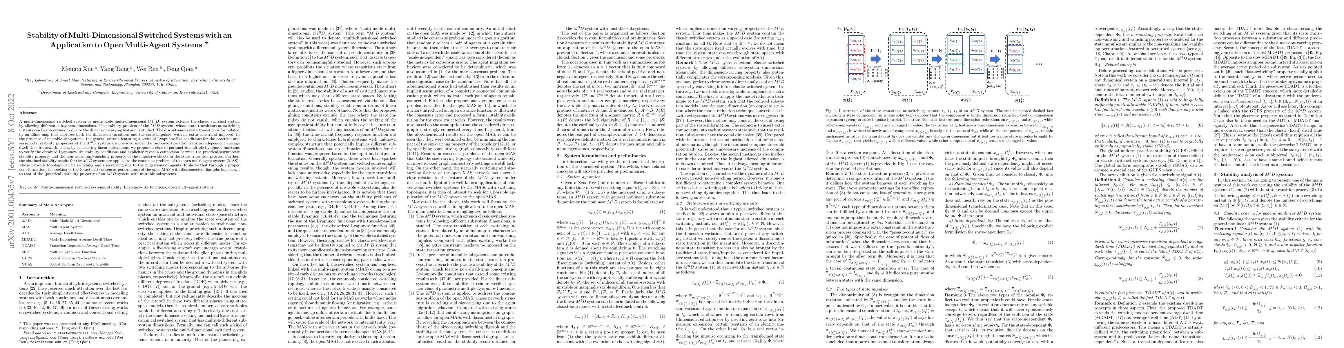 Thumbnail for Stability of Multi-Dimensional Switched Systems with an Application to
  Open Multi-Agent Systems