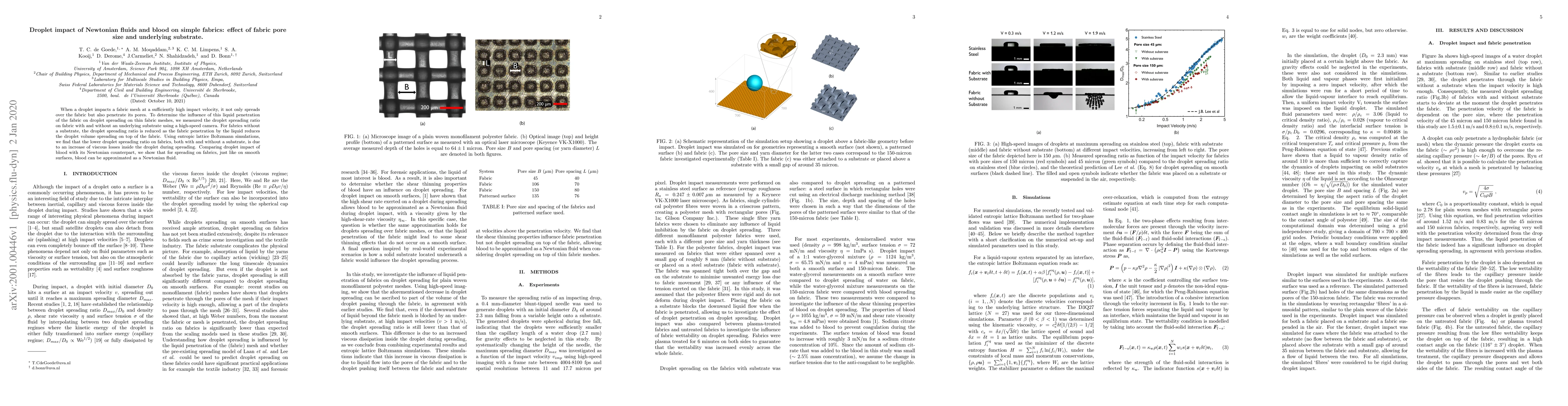 Thumbnail for Droplet impact of Newtonian fluids and blood on simple fabrics: effect
  of fabric pore size and underlying substrate