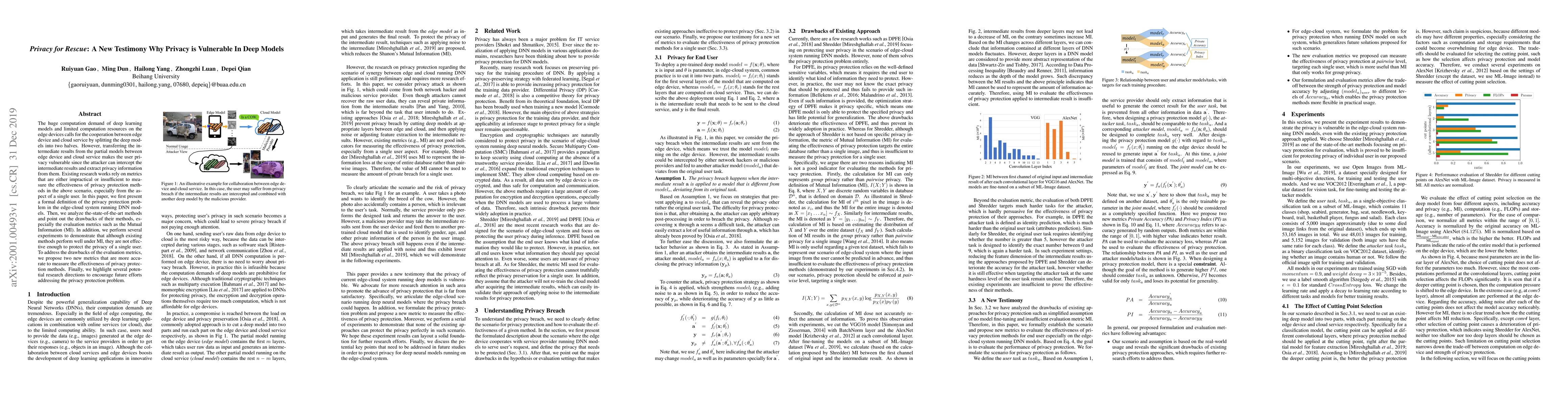 Thumbnail for Privacy for Rescue: A New Testimony Why Privacy is Vulnerable In Deep
  Models