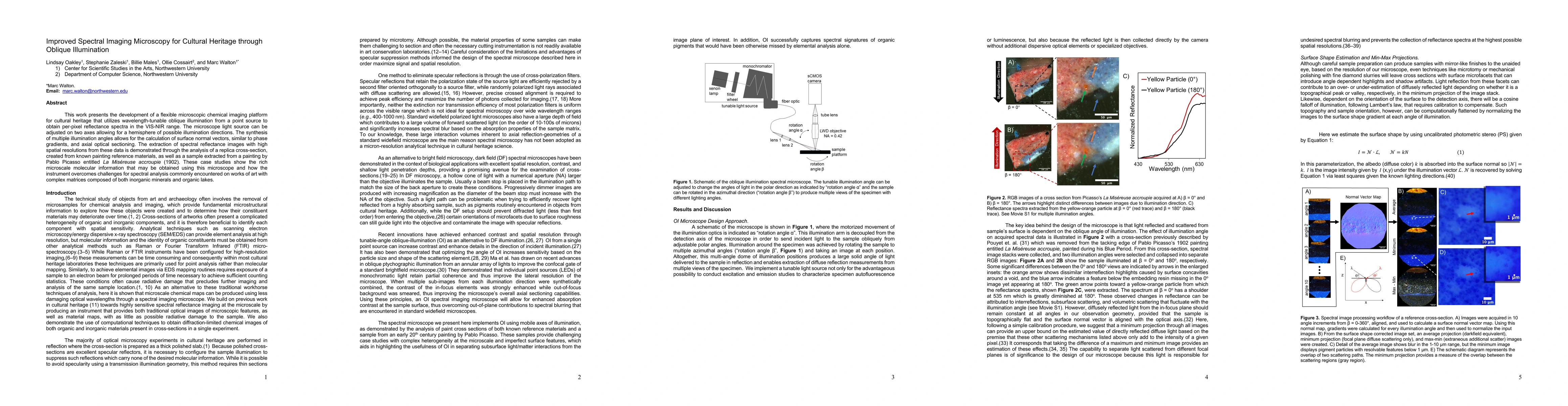 Thumbnail for Improved Spectral Imaging Microscopy for Cultural Heritage through
  Oblique Illumination