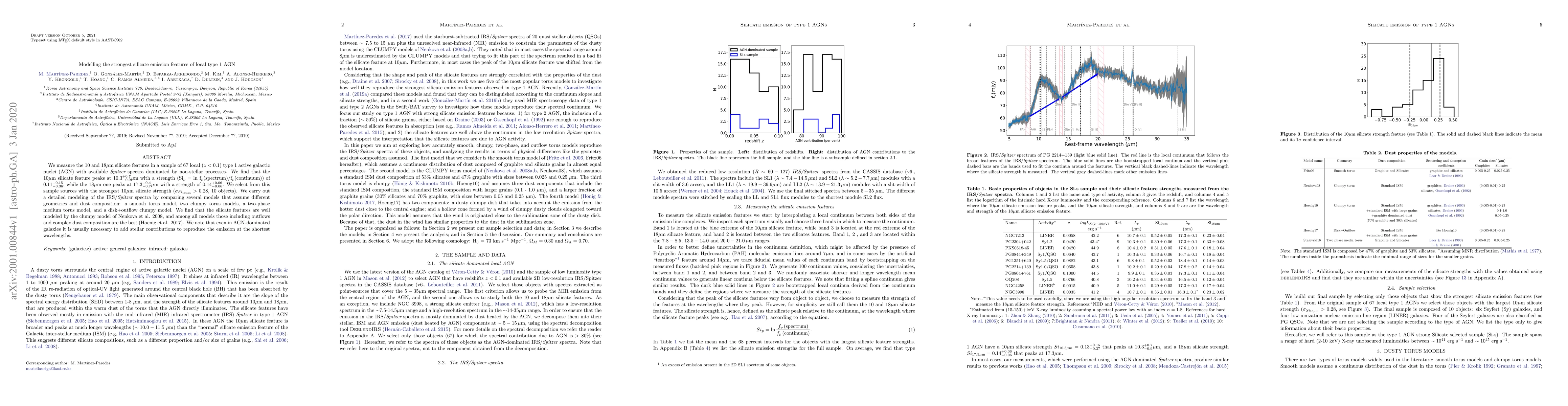Thumbnail for Modelling the strongest silicate emission features of local type 1 AGN