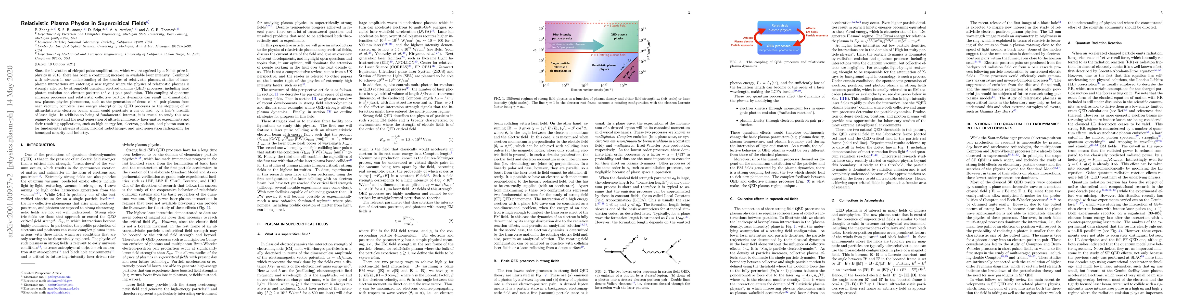 Thumbnail for Relativistic Plasma Physics in Supercritical Fields