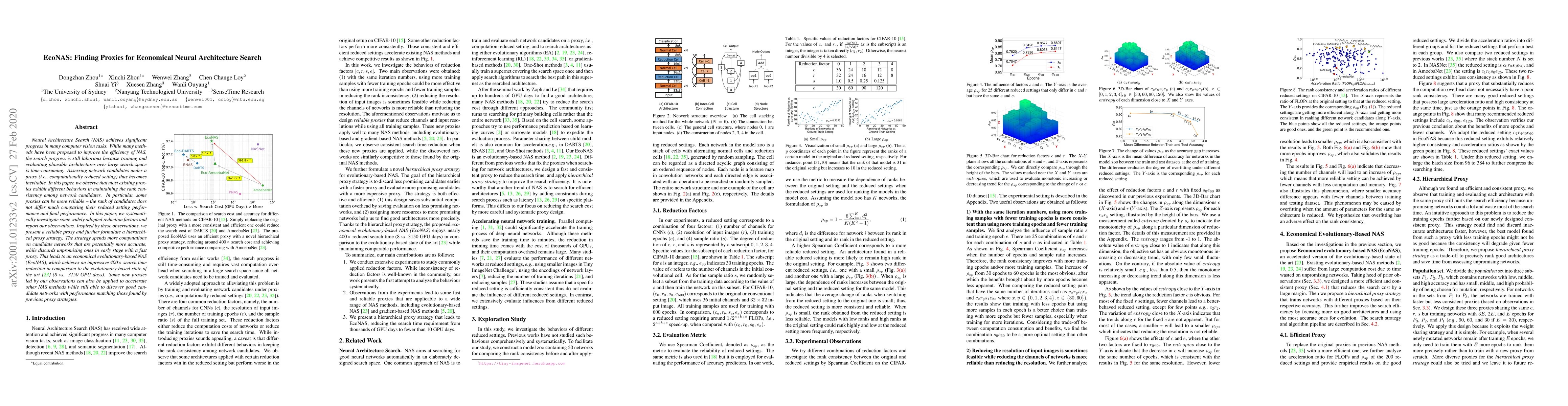 Thumbnail for EcoNAS: Finding Proxies for Economical Neural Architecture Search