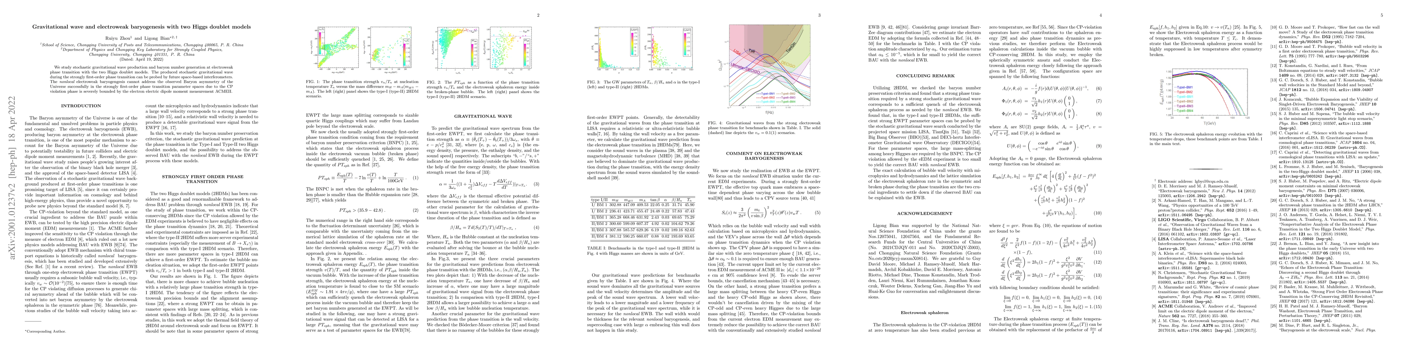 Thumbnail for Gravitational wave and electroweak baryogenesis with two Higgs doublet
  models