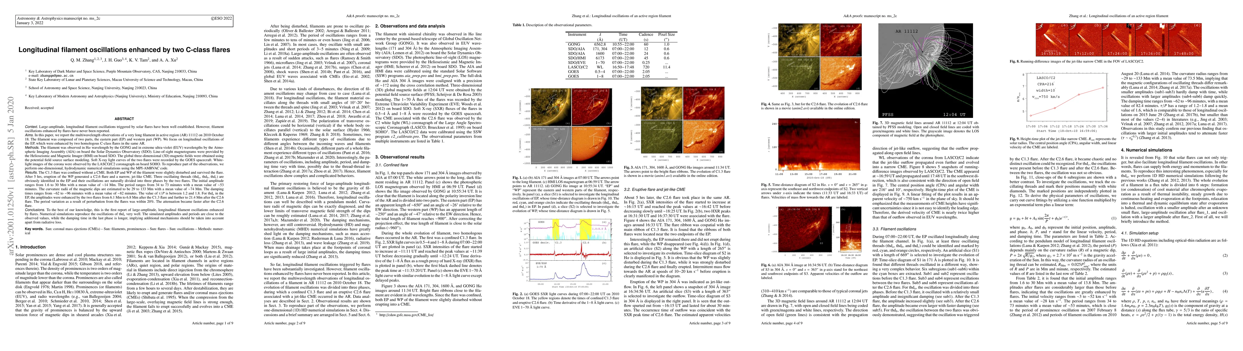Thumbnail for Longitudinal filament oscillations enhanced by two C-class flares