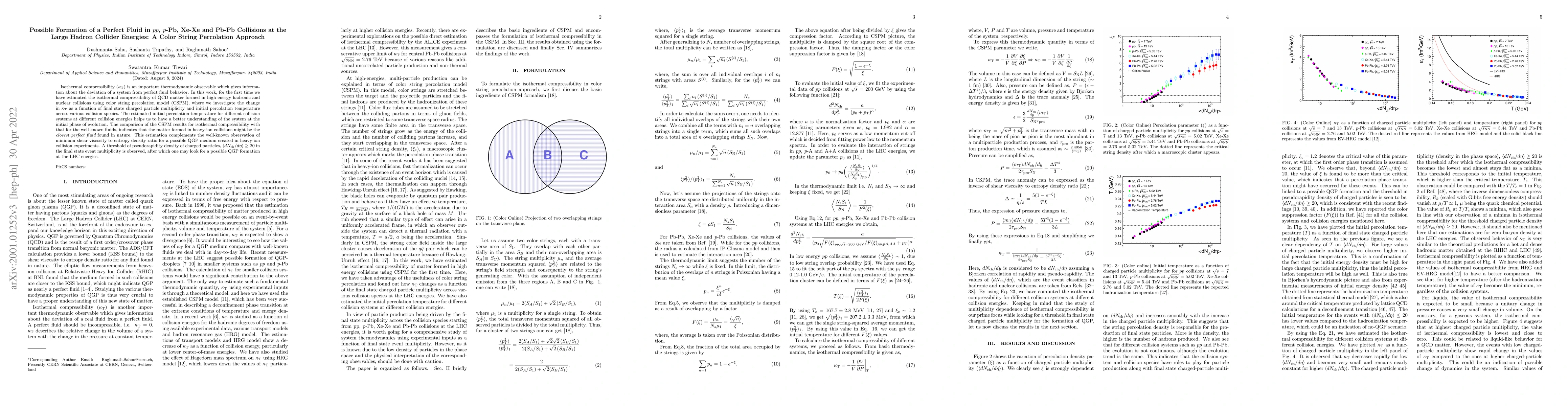 Thumbnail for Possible Formation of a Perfect Fluid in $pp$, $p$-Pb, Xe-Xe and Pb-Pb
  Collisions at the Large Hadron Collider Energies: A Color String Percolation
  Approach