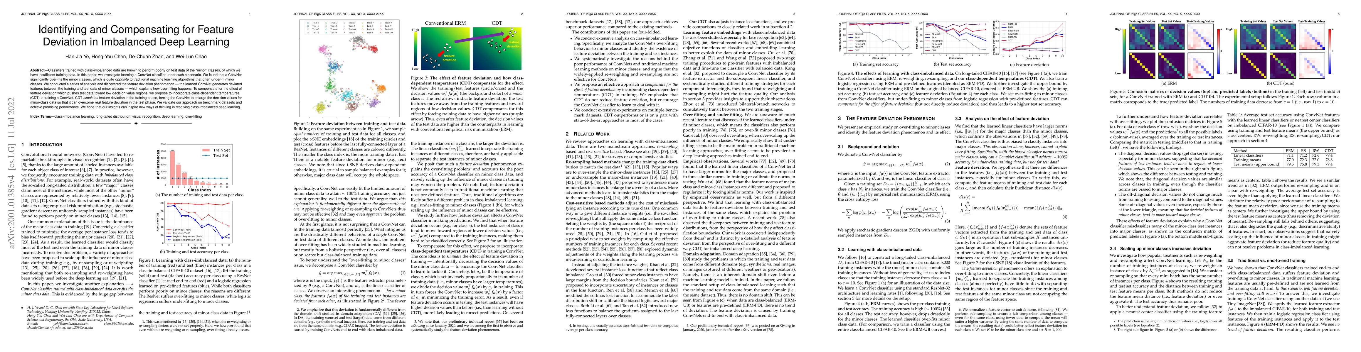 Thumbnail for Identifying and Compensating for Feature Deviation in Imbalanced Deep
  Learning