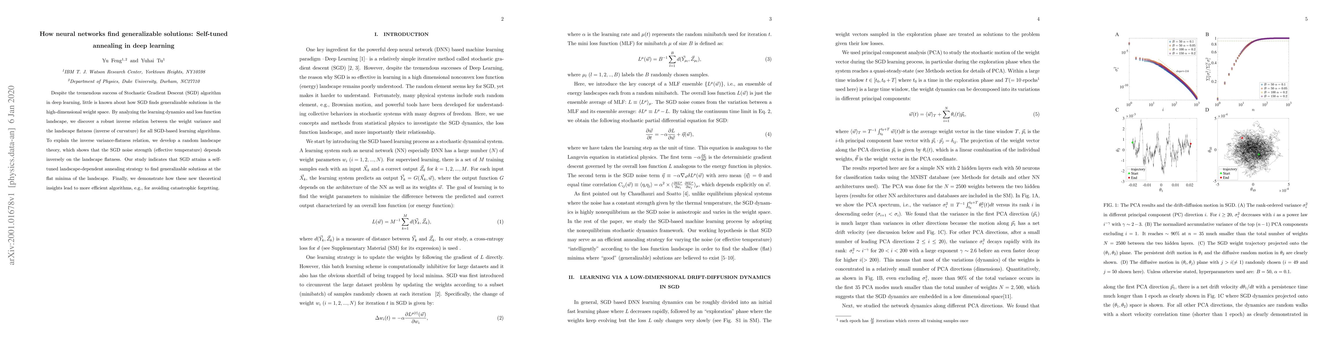 Thumbnail for How neural networks find generalizable solutions: Self-tuned annealing
  in deep learning