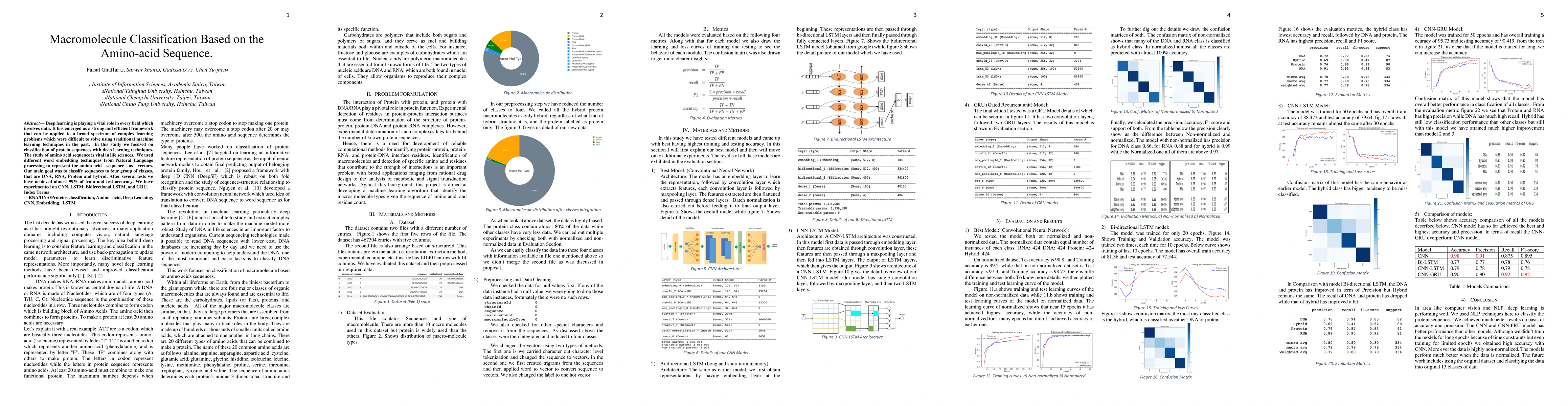 Thumbnail for Macromolecule Classification Based on the Amino-acid Sequence