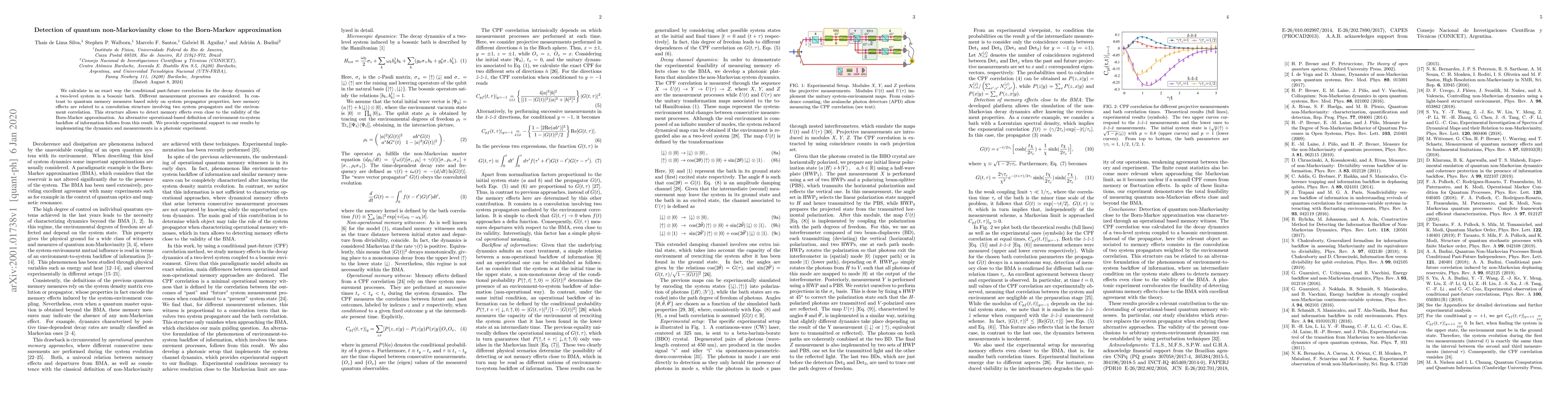 Thumbnail for Detection of quantum non-Markovianity close to the Born-Markov
  approximation