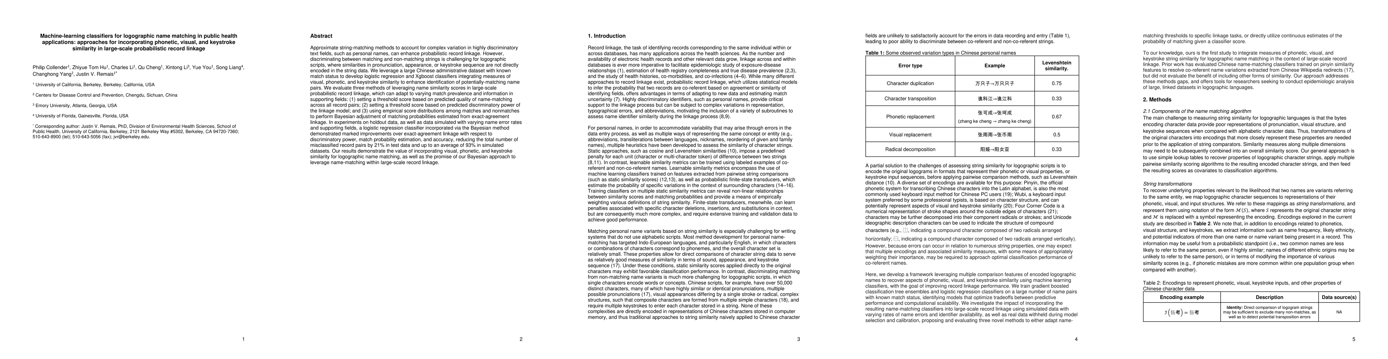 Thumbnail for Machine-learning classifiers for logographic name matching in public
  health applications: approaches for incorporating phonetic, visual, and
  keystroke similarity in large-scale probabilistic record linkage