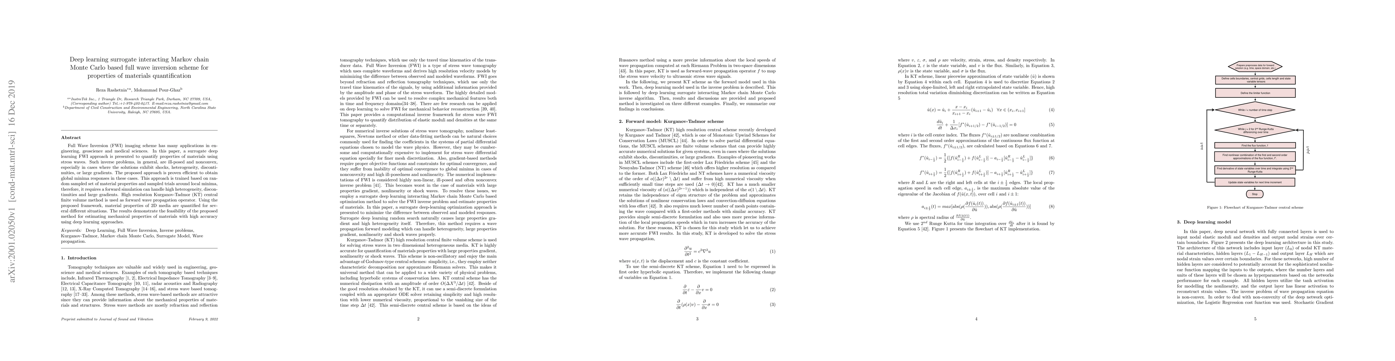 Thumbnail for Deep learning surrogate interacting Markov chain Monte Carlo based full
  wave inversion scheme for properties of materials quantification