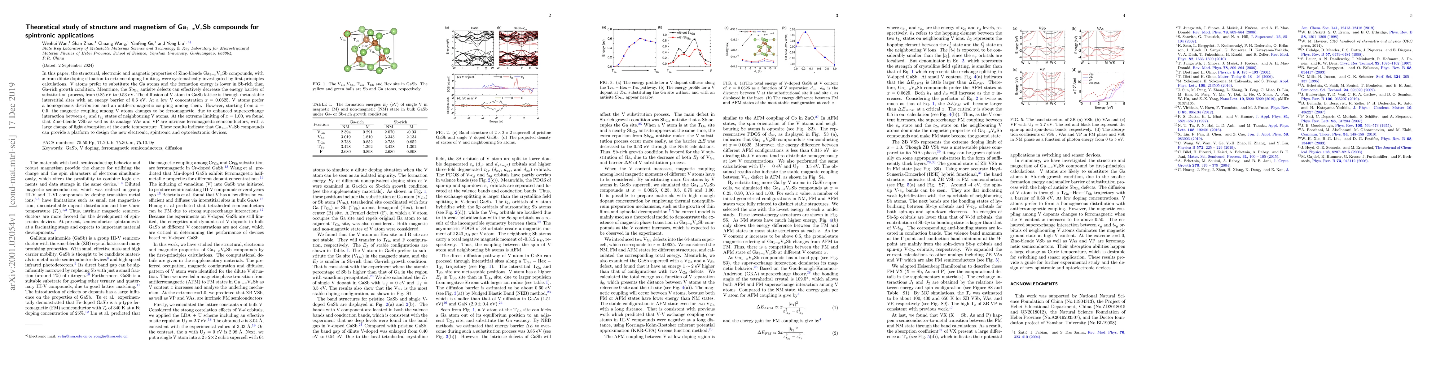 Thumbnail for Theoretical study of structure and magnetism of Ga$_{1-x}$V$_x$Sb
  compounds for spintronic applications