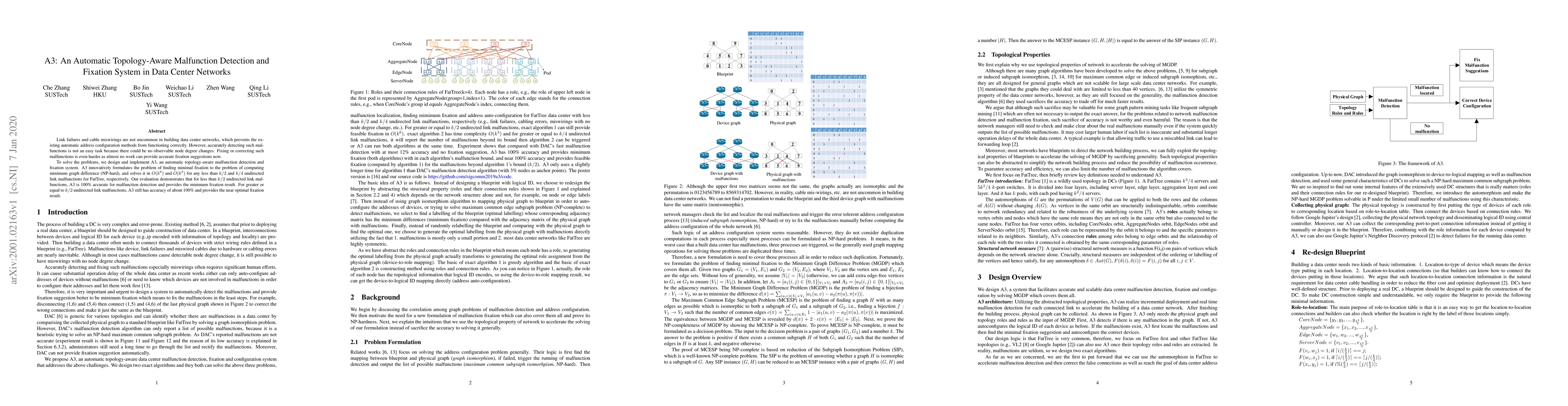 Thumbnail for A3: An Automatic Topology-Aware Malfunction Detection and Fixation
  System in Data Center Networks