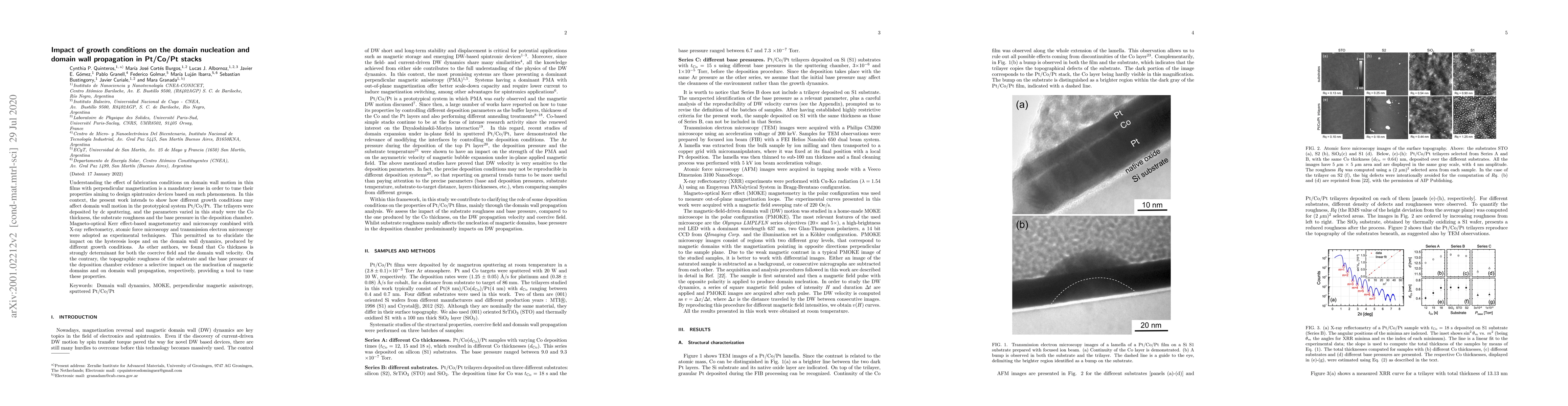 Thumbnail for Impact of growth conditions on the domain nucleation and domain wall
  propagation in Pt/Co/Pt stacks