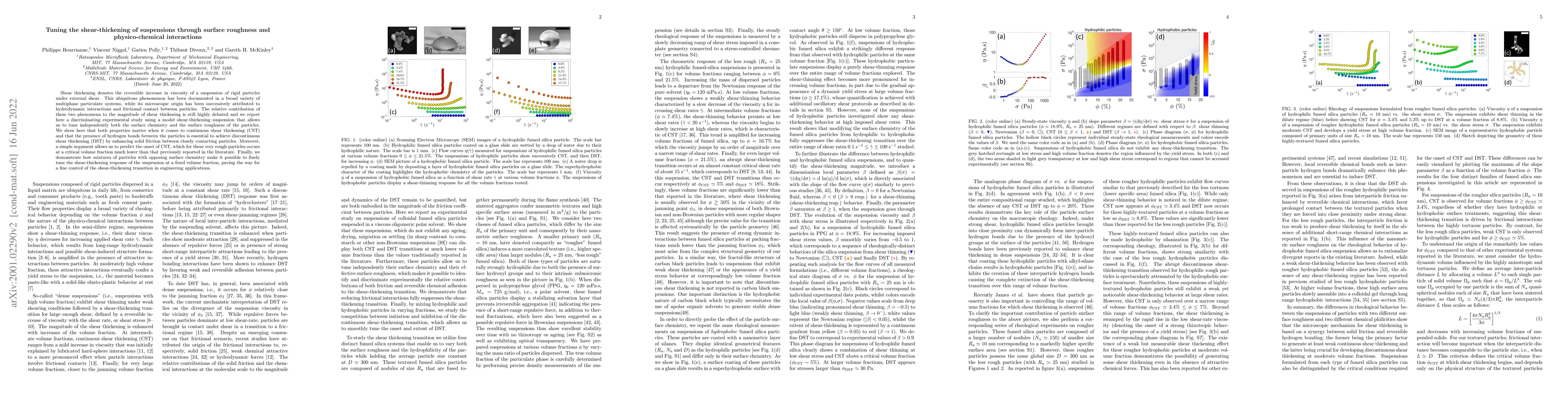 Thumbnail for Tuning the shear-thickening of suspensions through surface roughness and
  physico-chemical interactions